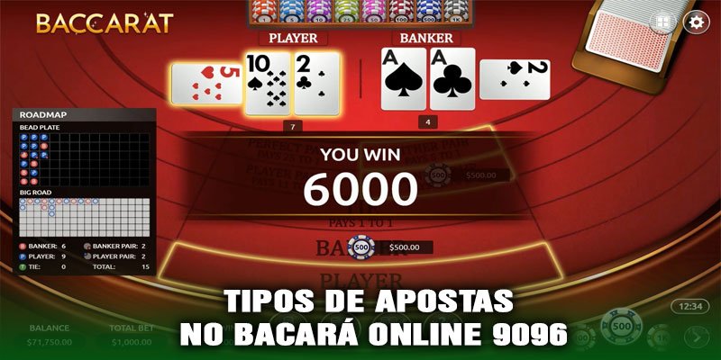 Tipos de Apostas no Bacará online 9096
